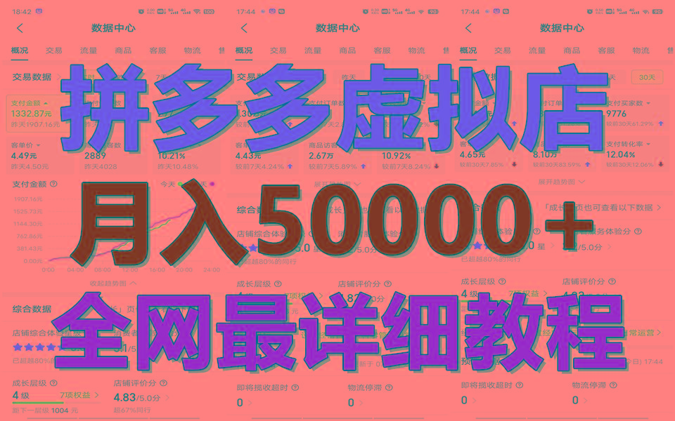 拼多多虚拟电商训练营月入50000+你也行，暴利稳定长久，副业首选-米秀网