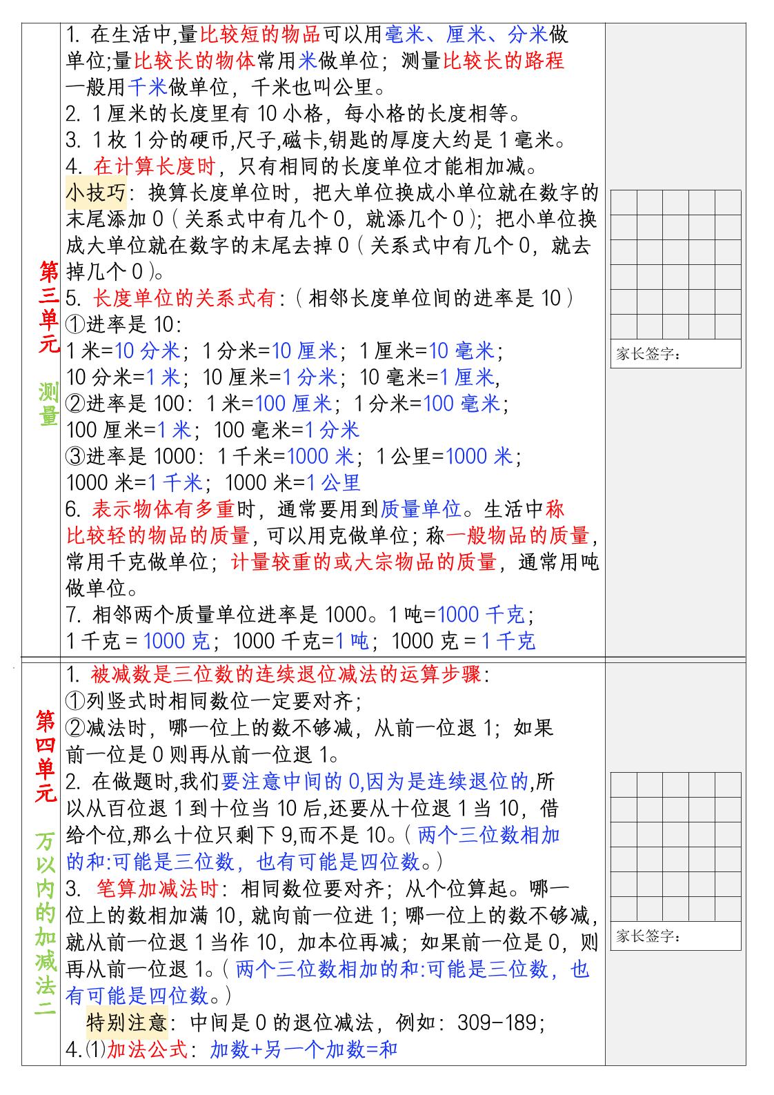 三上暑假数学30天预习背诵表插图1