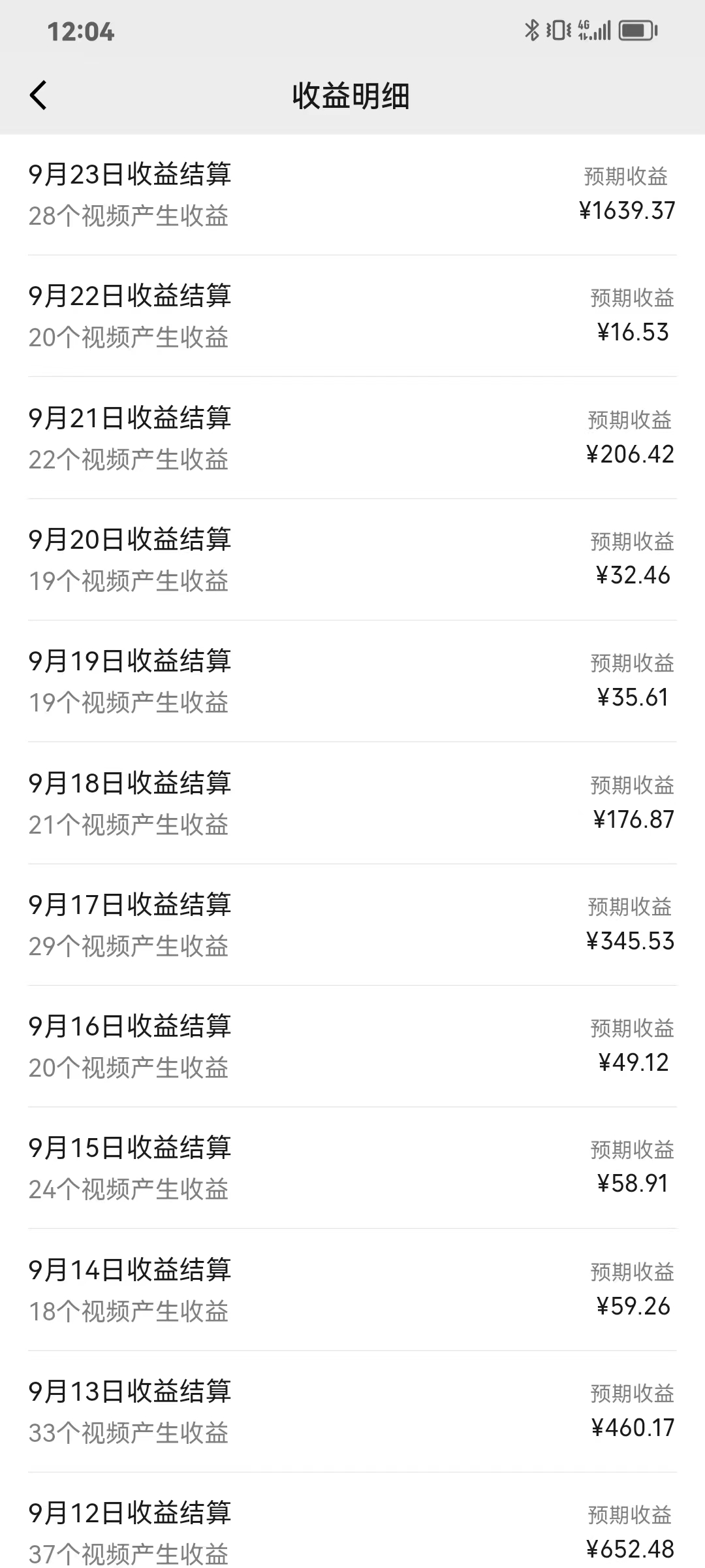 图片[1]-视频号创作者最新5.0玩法，用ai软件三分钟制作美女跳舞视频 实现日入1000+-米秀网