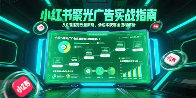 小红书聚光广告实战指南，从0搭建到放量策略，低成本获客全流程解析-米秀网