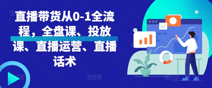 直播带货从0-1全流程，全盘课、投放课、直播运营、直播话术-米秀网