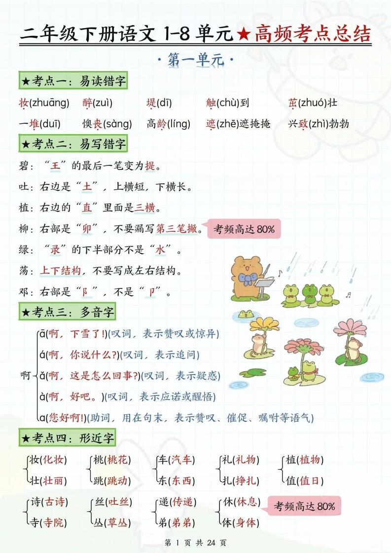 二下语文1-8单元高频考点总结（24页）-米秀网