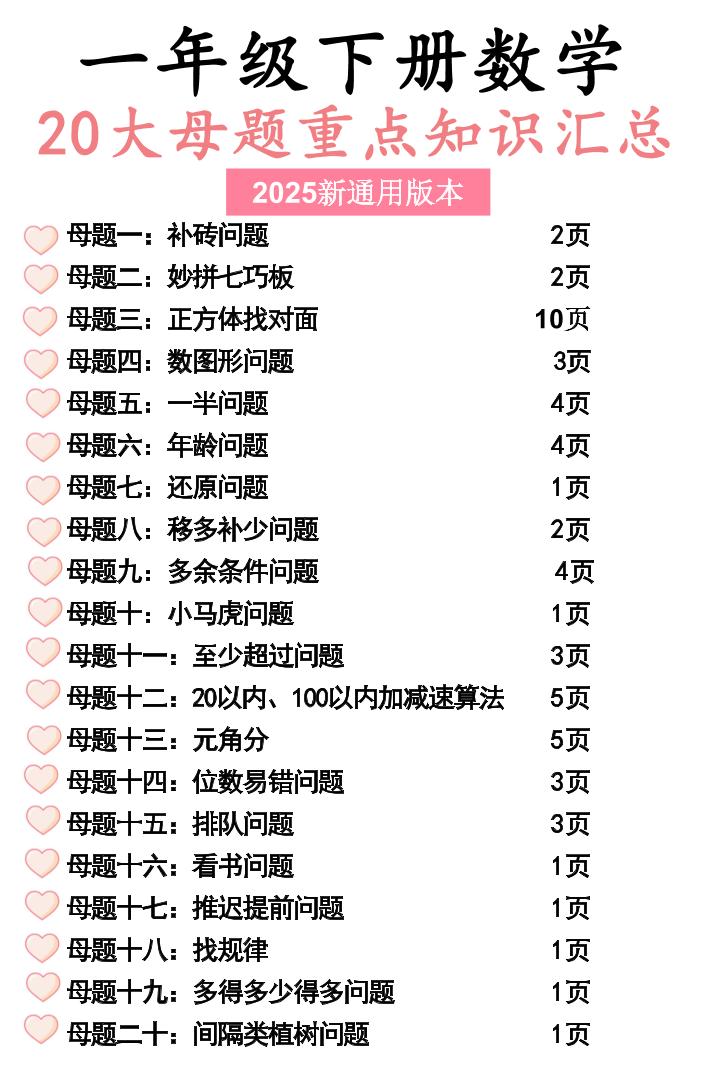 一年级下册数学20大母题重点知识汇总58页-米秀网