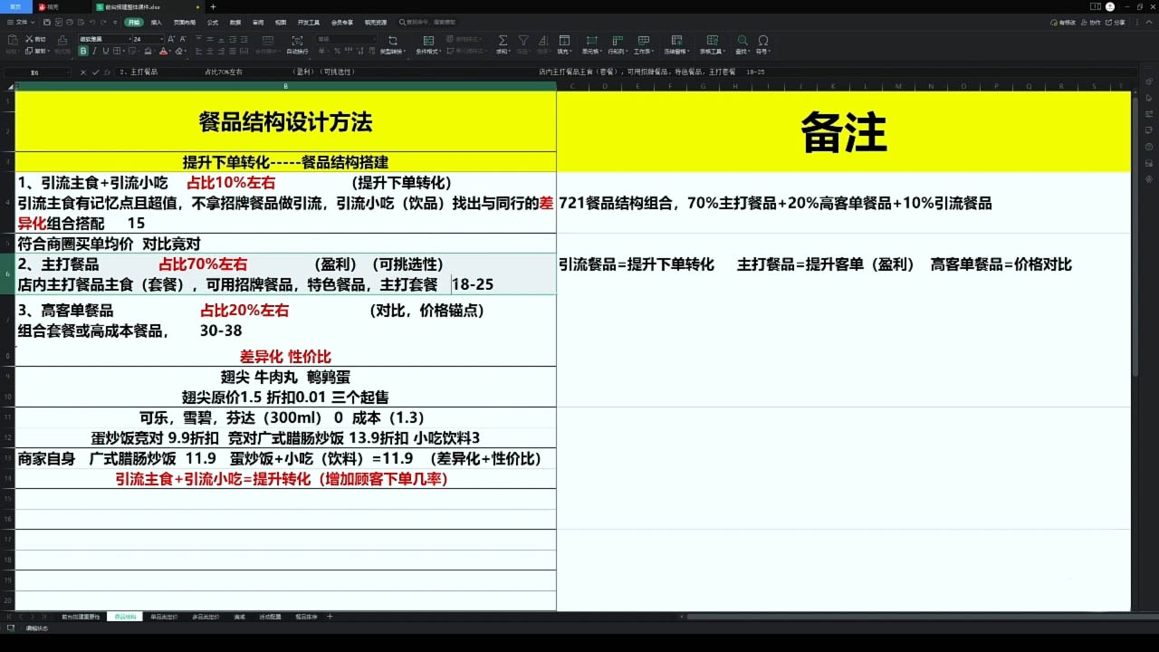 老黄·外卖运营高阶课-米秀网