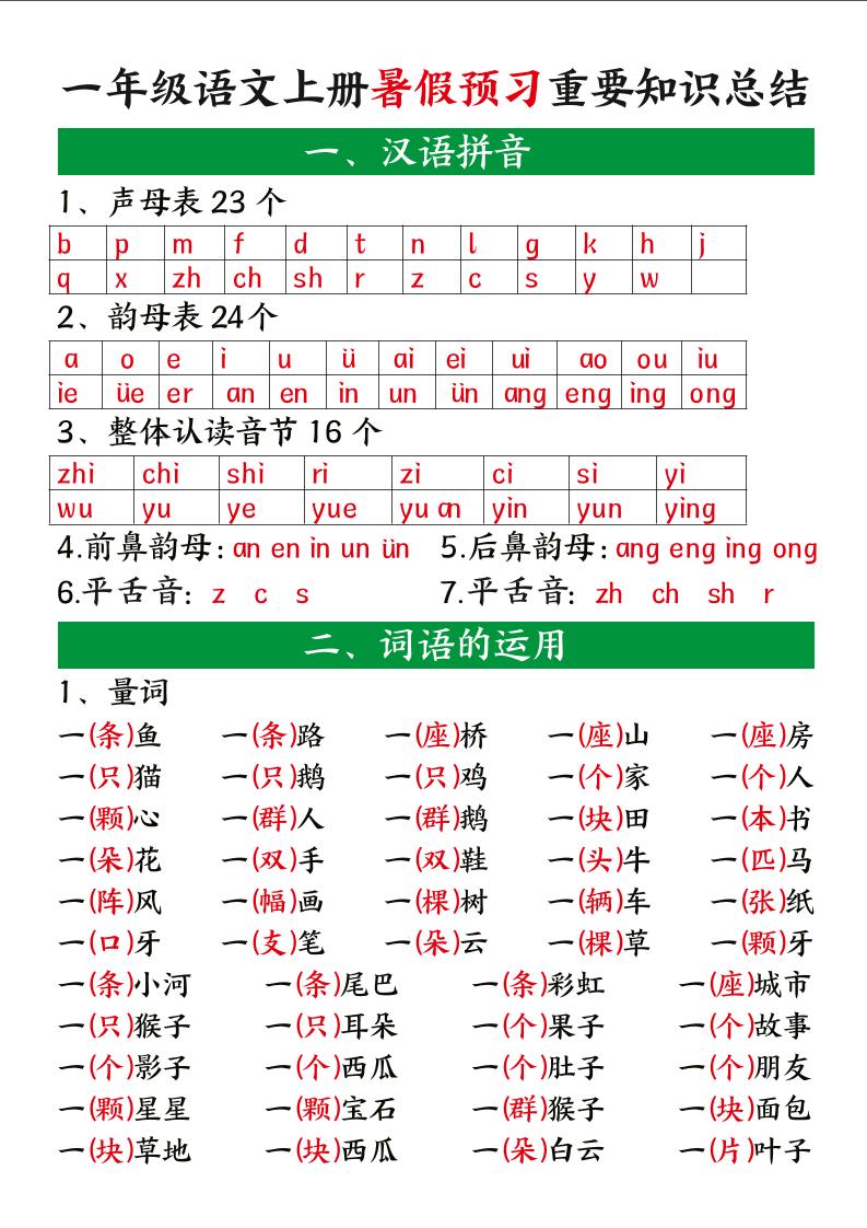 一上语文【暑假预习重要知识总结】-米秀网