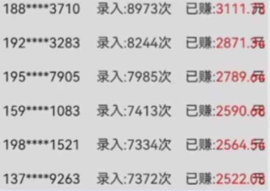 图片[1]-字母输入，5秒一单，单日收益轻松300+-米秀网