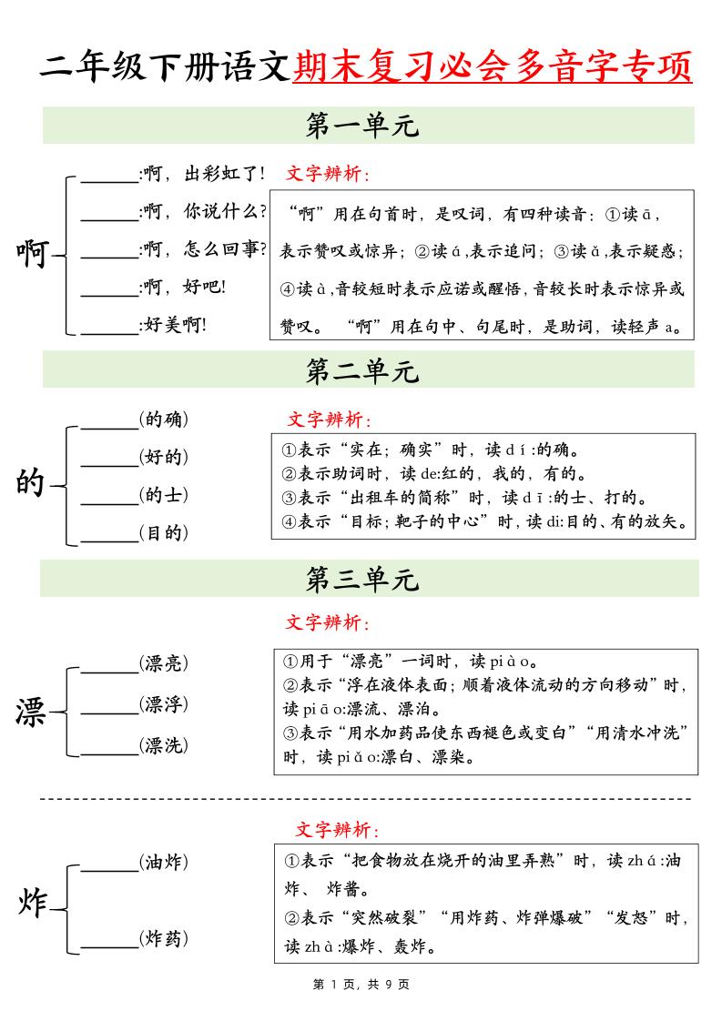 二下语文期末复习必会多音字专项练习（9页）-米秀网