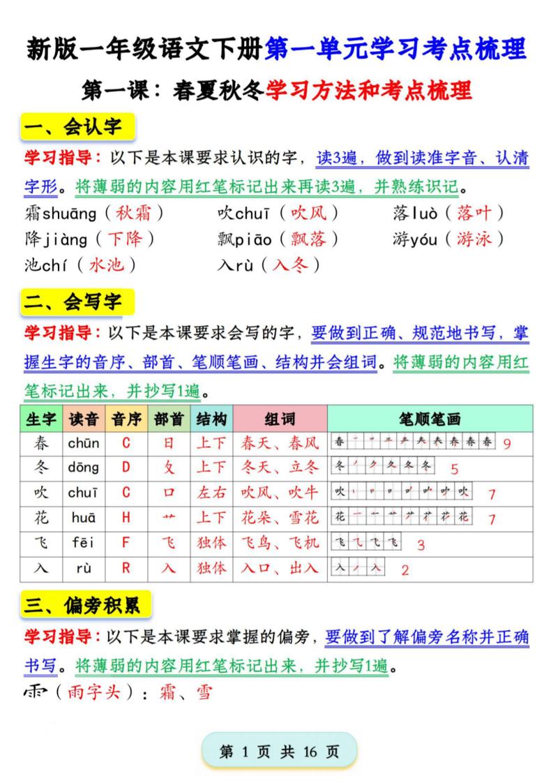 2025版一下语文第一单元学习考点梳理（16页）-米秀网