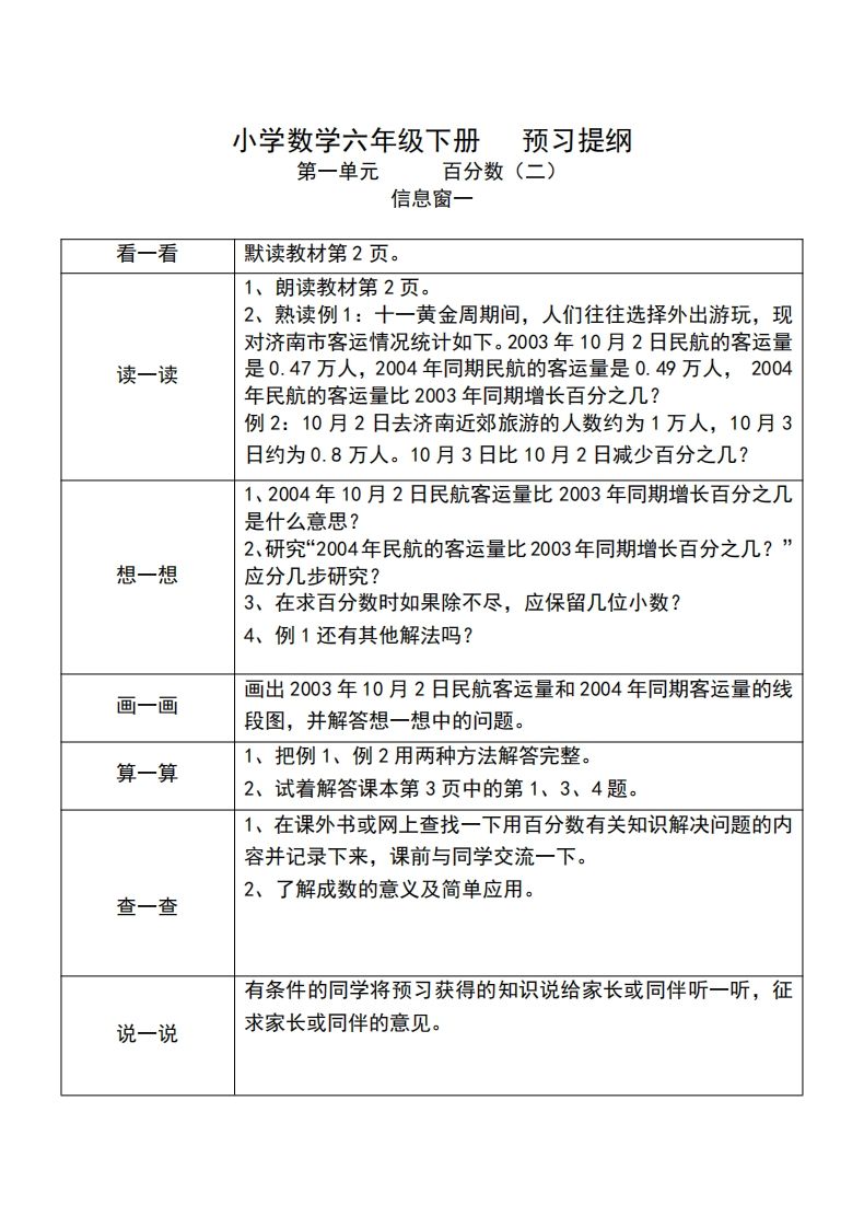 六下人教版数学课前预习单-米秀网