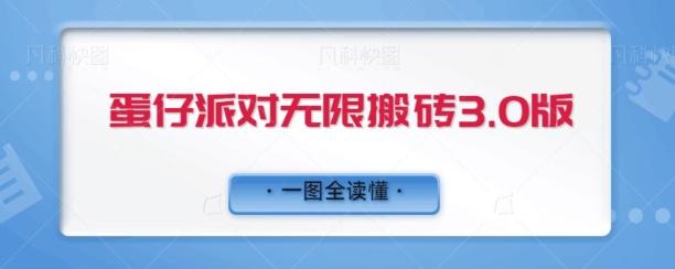 蛋仔派对无限搬砖3.0版日+500-米秀网