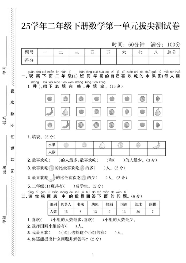 25二下数学第一单元拔尖测试卷2（含答案5页）人教-米秀网