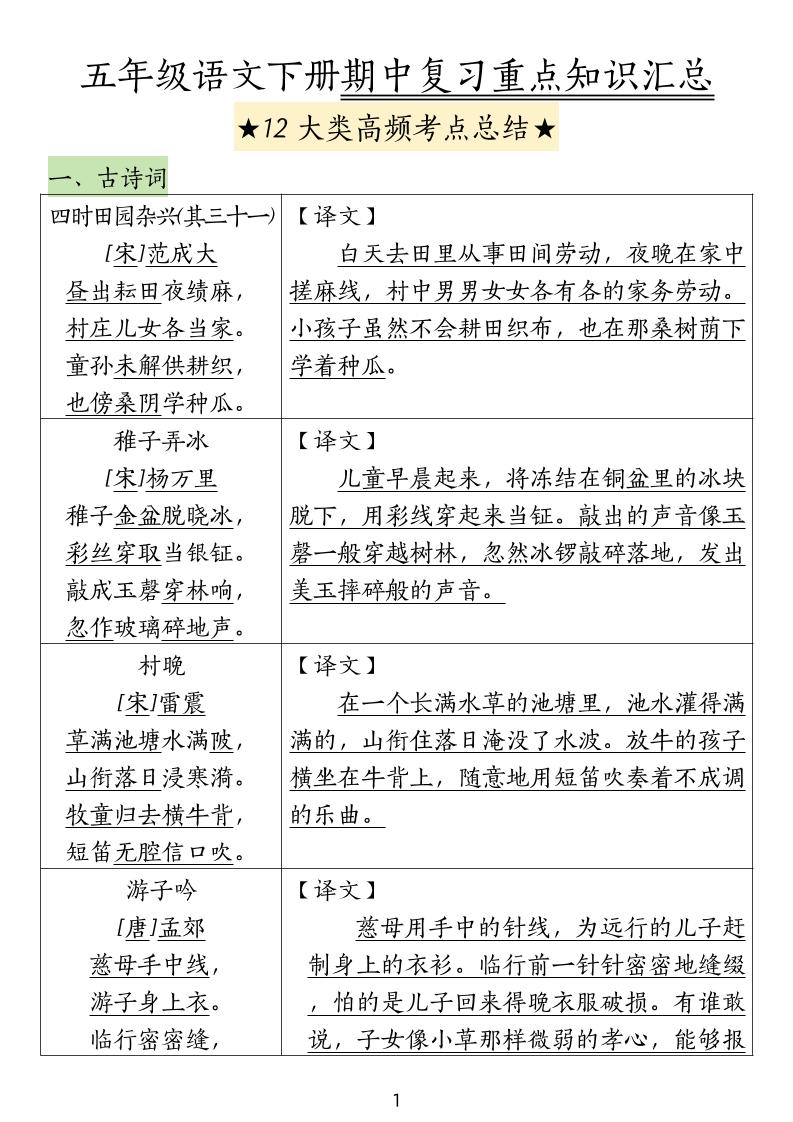五下语文期中高频考点总结-米秀网