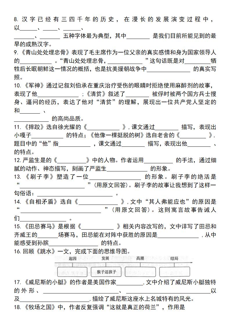 25学年五下语文四大专项考点精（专题四：课文内容与积累运用）插图1