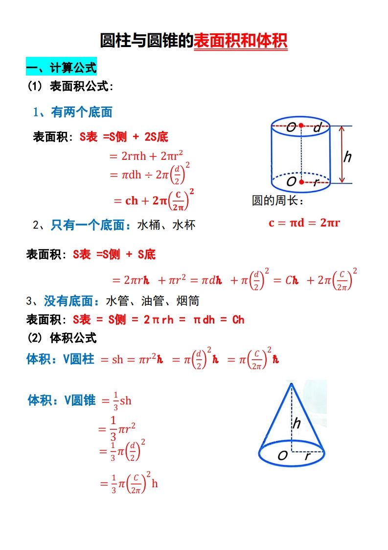 六下数学【圆柱与圆锥的思维导图和公式】-米秀网