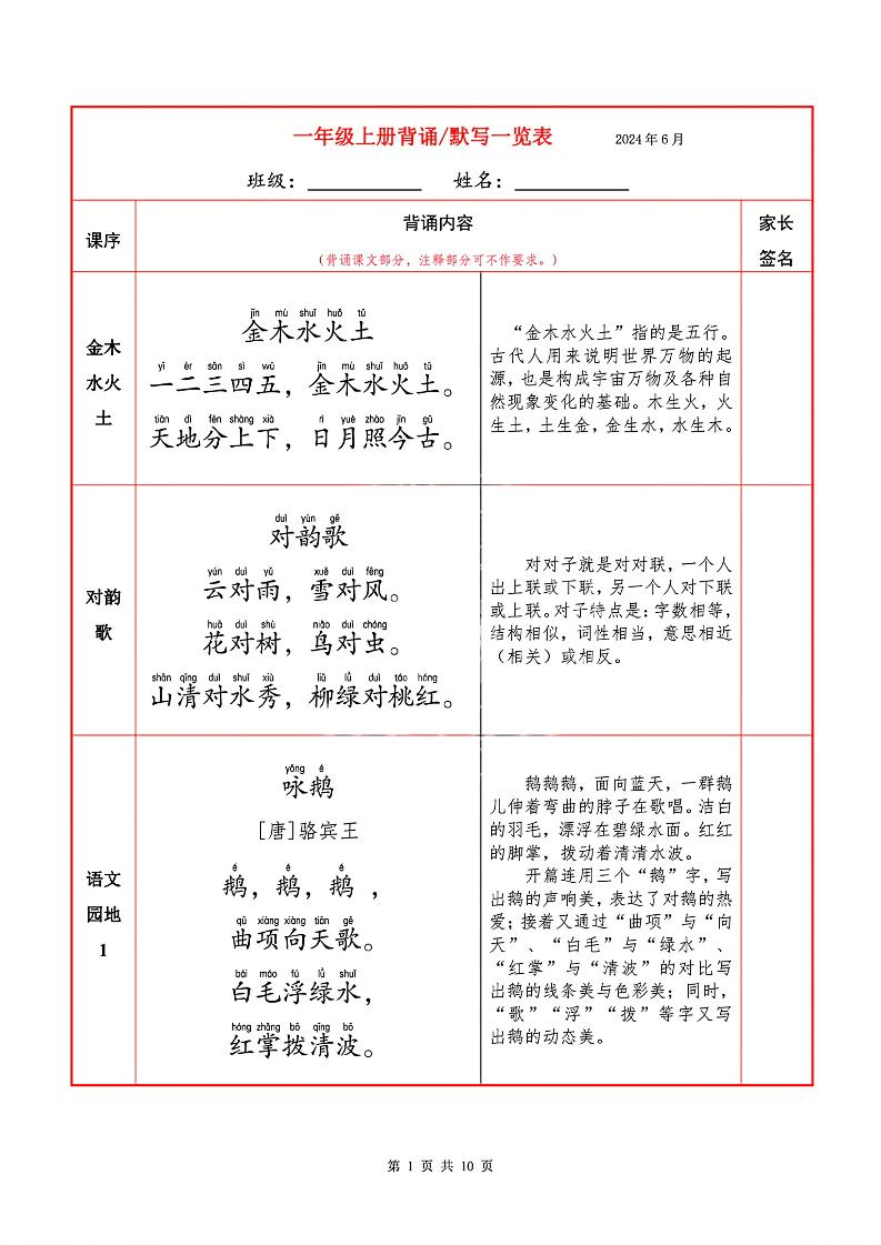 一上语文必背内容+默写表-米秀网