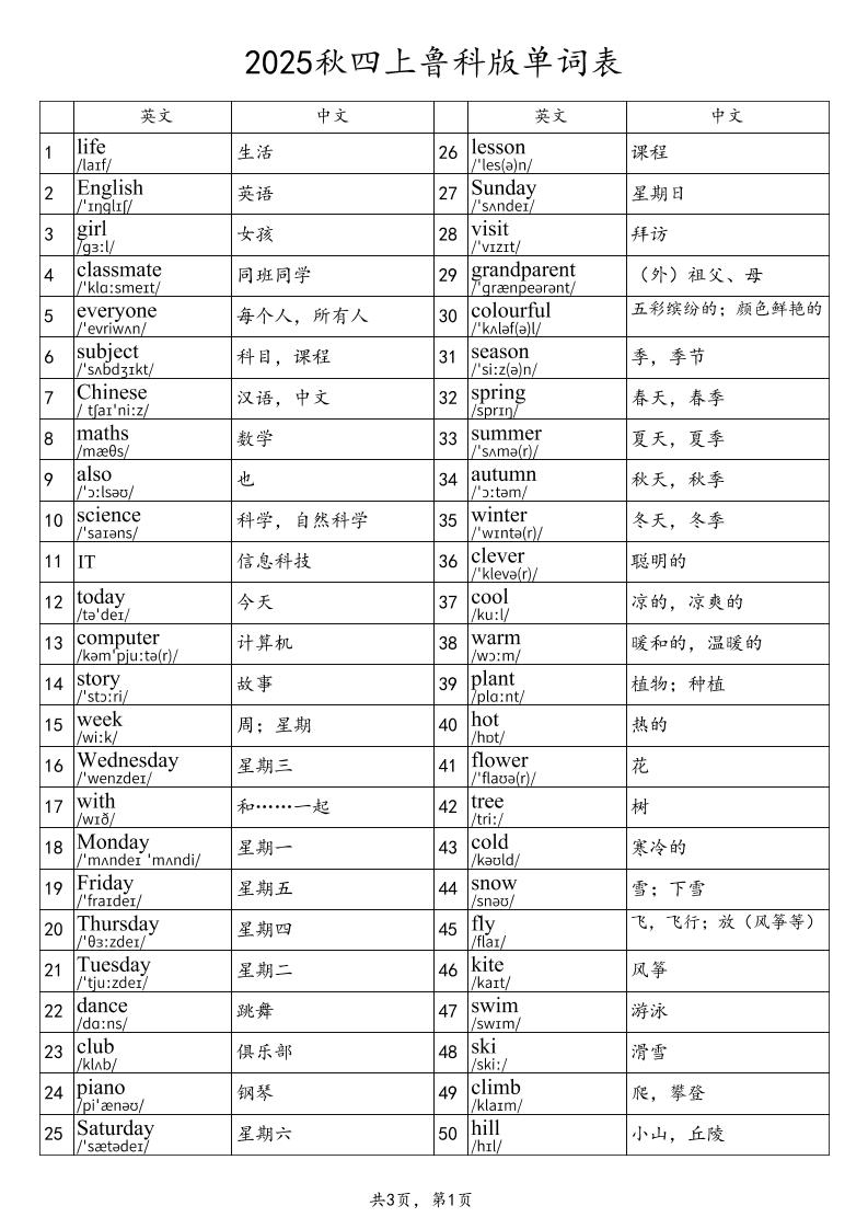 2025秋四上英语鲁科版（五四制）单词表-米秀网
