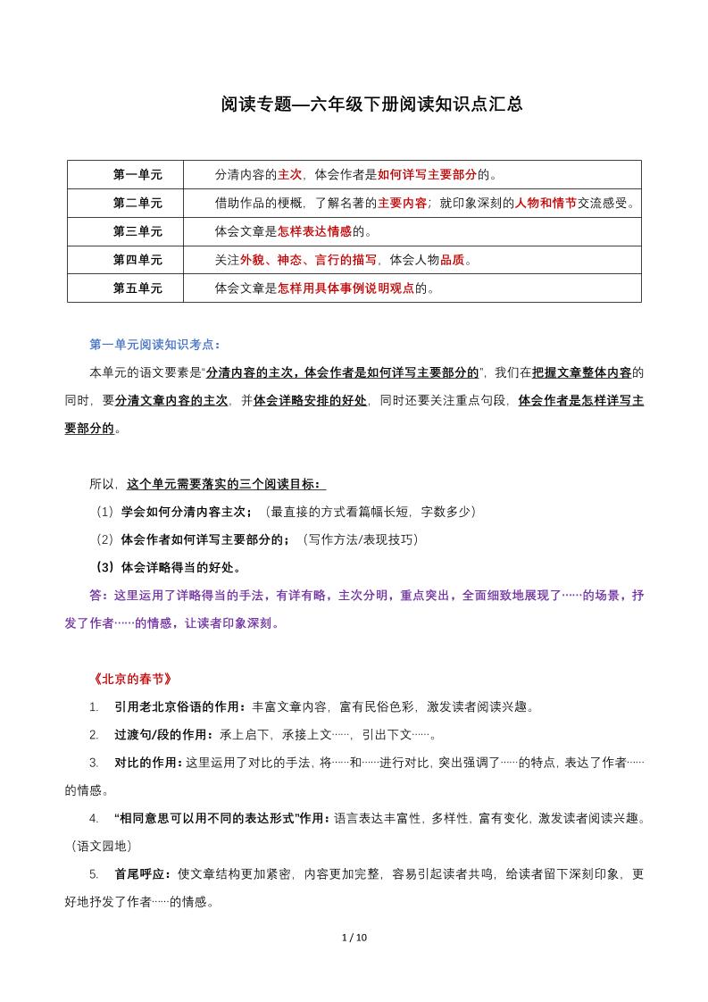 六年级下语文阅读知识点汇总-米秀网