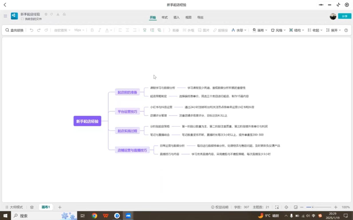 张宾·小红书笔记带货课(更新6月)插图1
