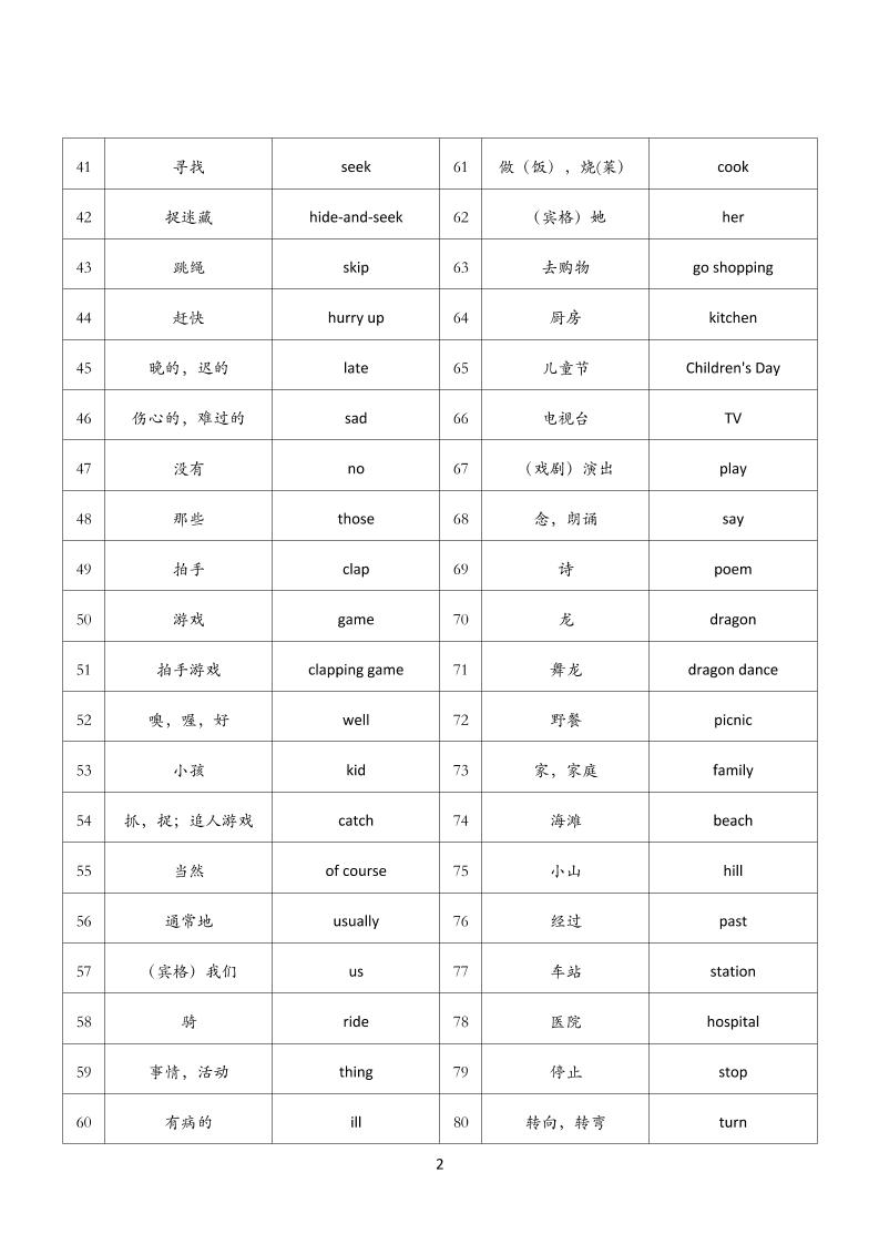 【背诵单】外研版一起二下英语插图1