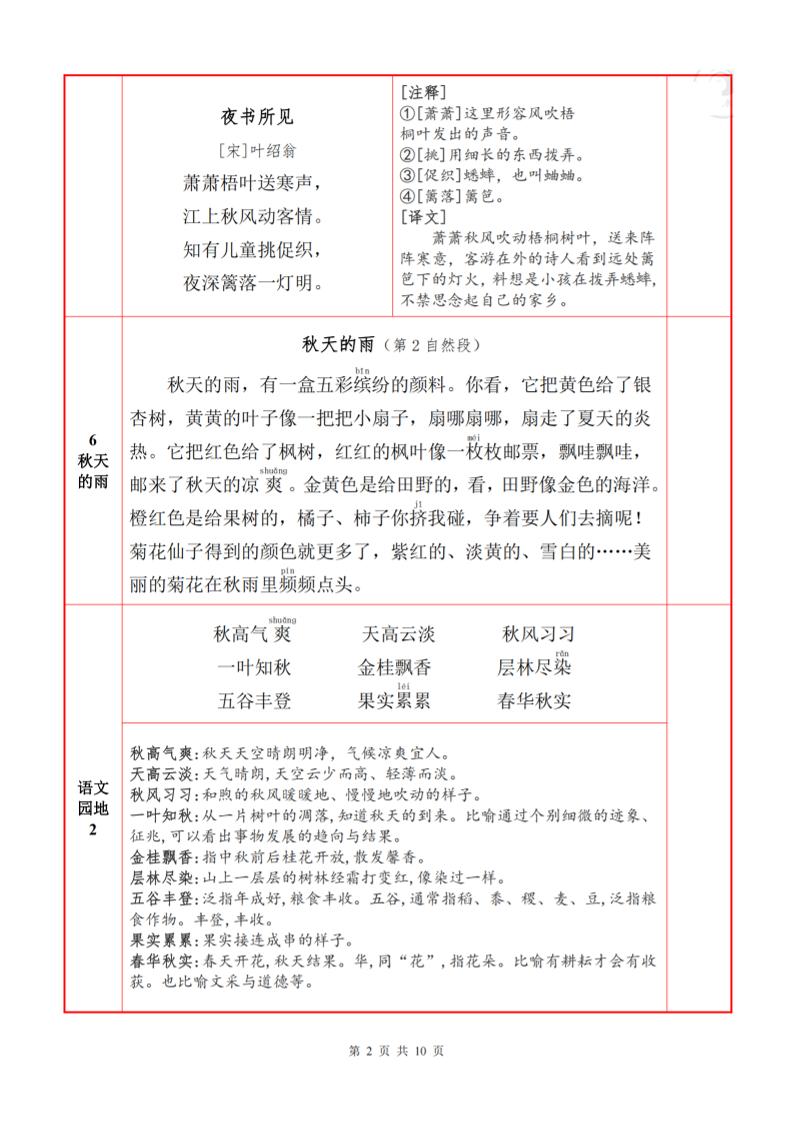 三上语文必背内容+默写表插图1