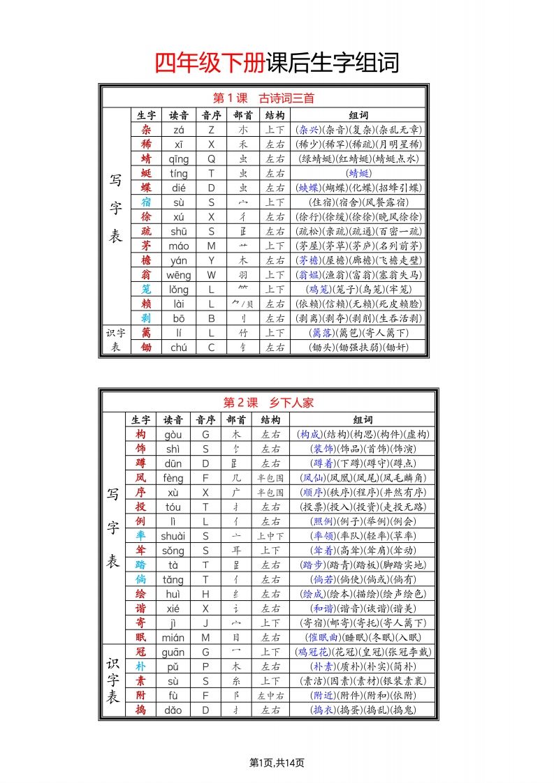 四年级下语文生字组词-米秀网