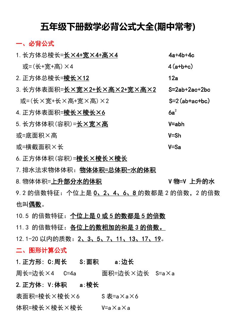 五年级下册数学必背公式大全(期中常考)-米秀网