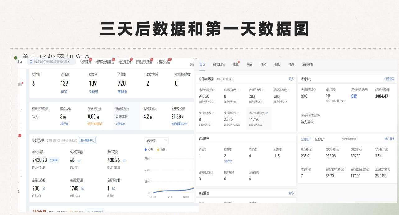 图片[3]-最新拼多多模式日入4K+两天销量过百单，无学费、老运营代操作、小白福利-米秀网