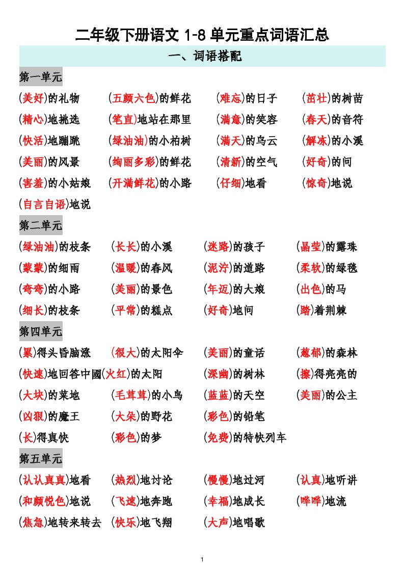 二下语文1-8单元重点词语搭配归纳6页-米秀网