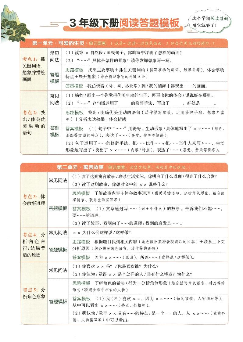 2025春三下语文同步阅读答题模版-米秀网