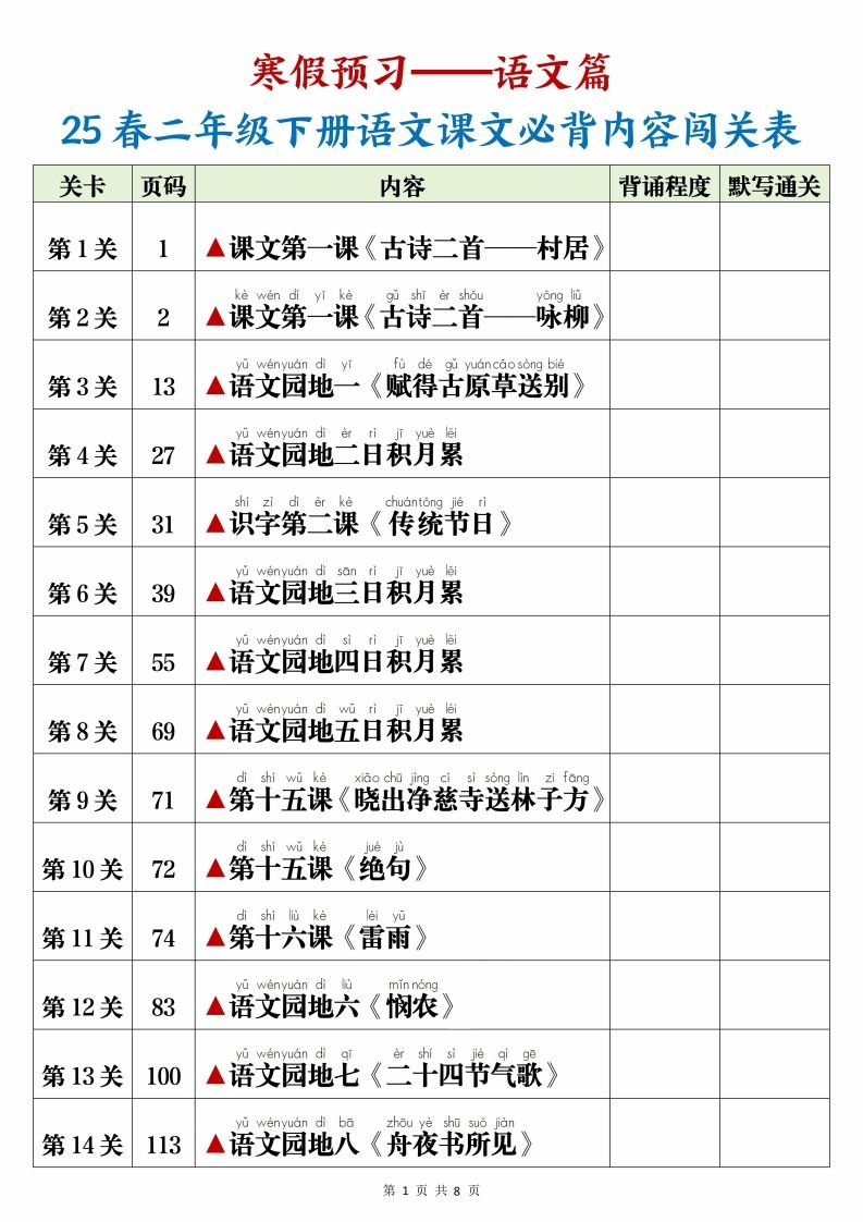 25春二下语文课文必背内容闯关表+默写8页-米秀网