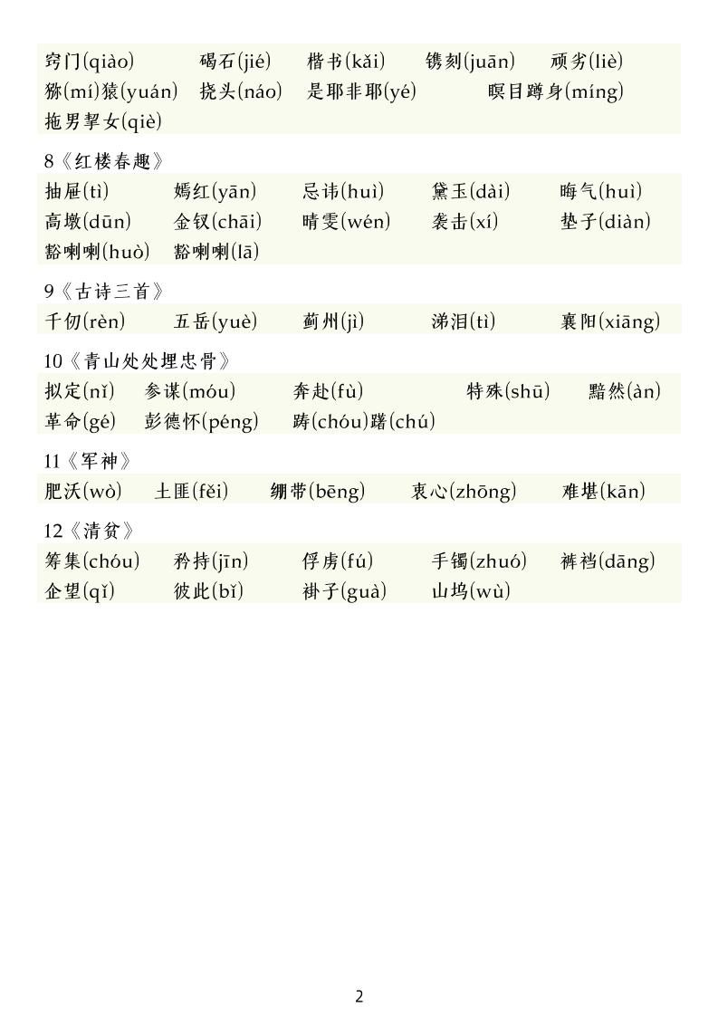 五下语文期中复习八大专题插图1