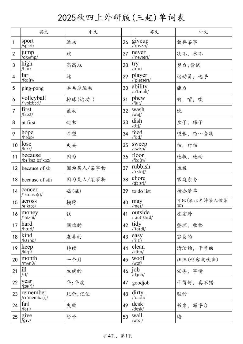 2025秋四上英语外研版(三起)单词表-米秀网