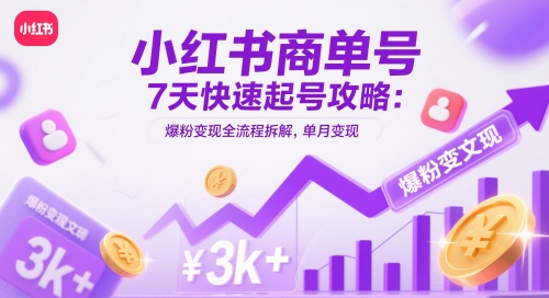 小红书商单号7天快速起号攻略：爆粉变现全流程拆解，单月变现3k+-米秀网