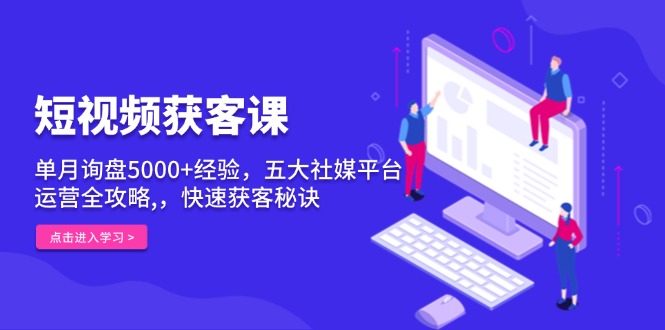 短视频获客课，单月询盘5000+经验，五大社媒平台运营全攻略,，快速获客…-米秀网