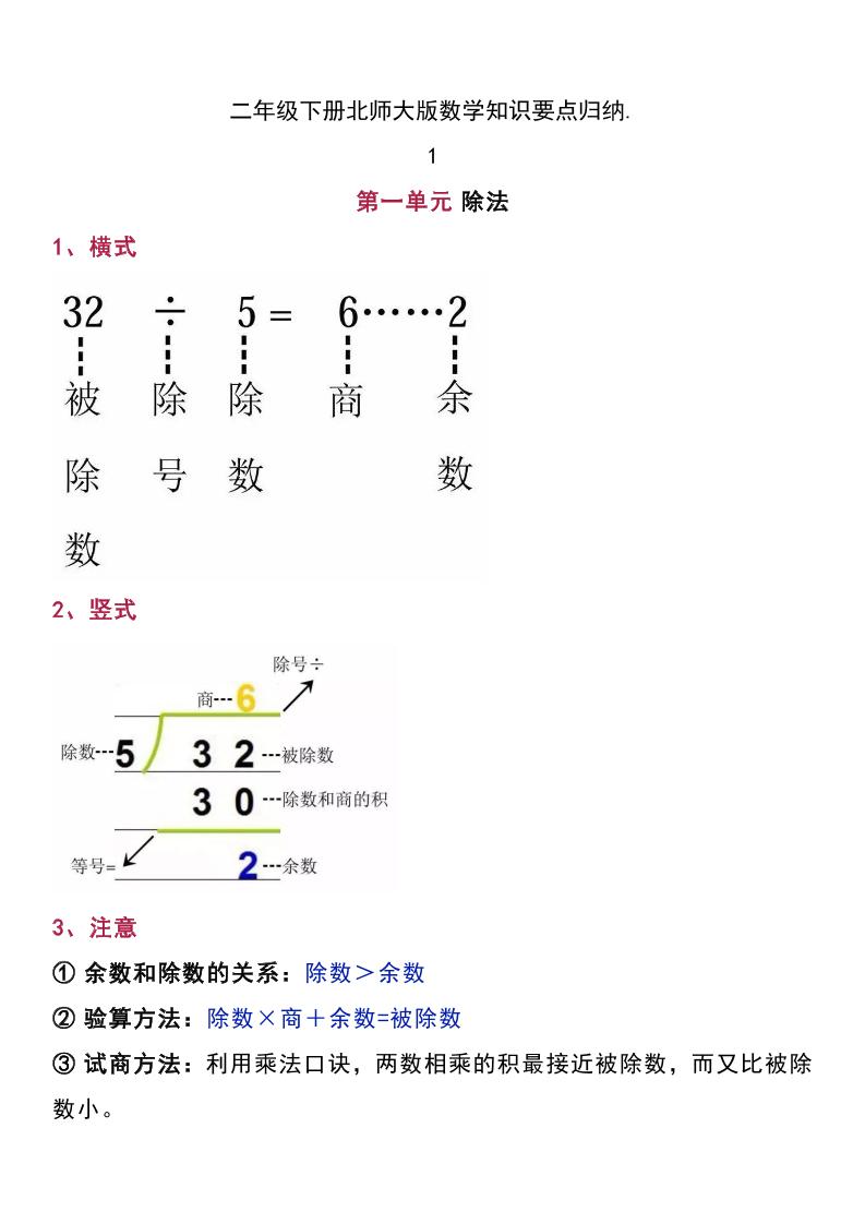 二下北师大版数学知识要点归纳-米秀网
