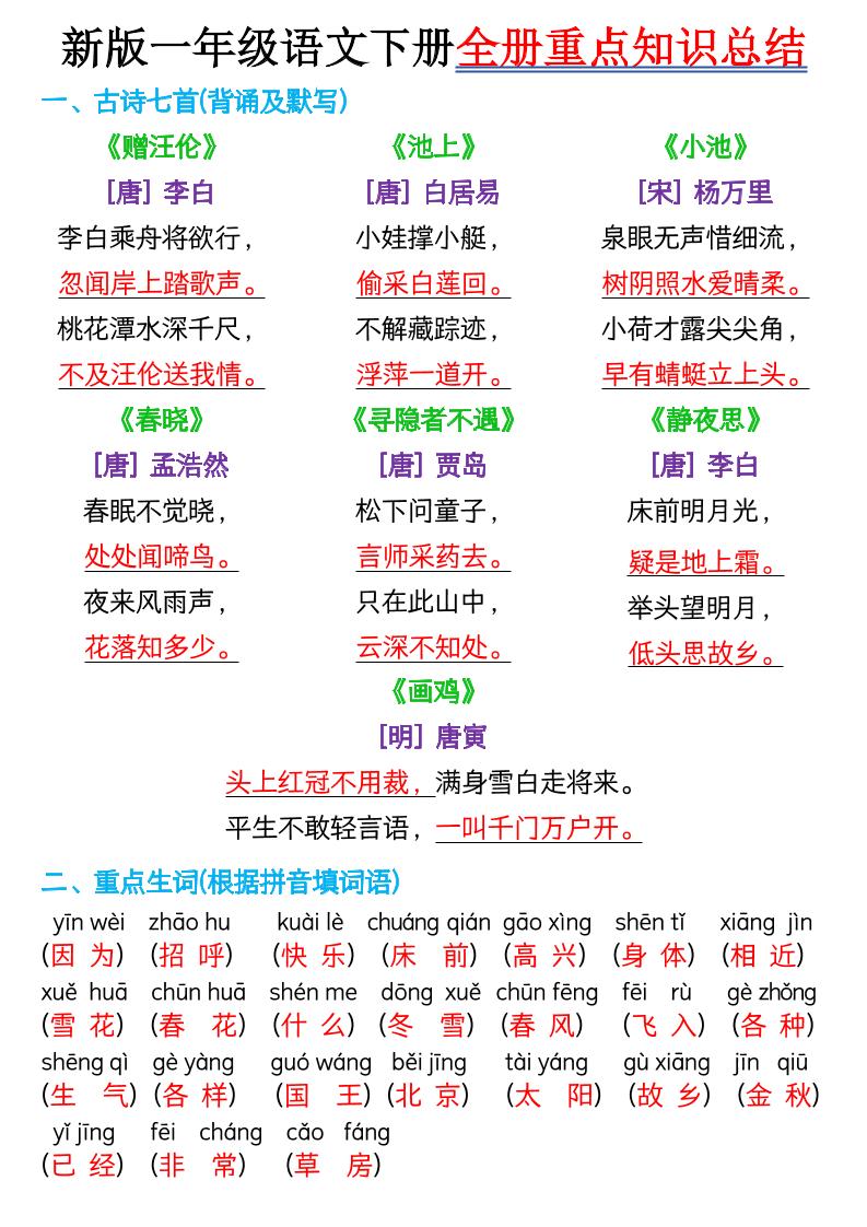新版一年级语文下册全册重点知识总结-7页-米秀网