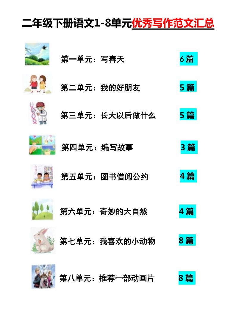 【作文】二年级下册语文1-8单元优秀写作范文汇总-米秀网