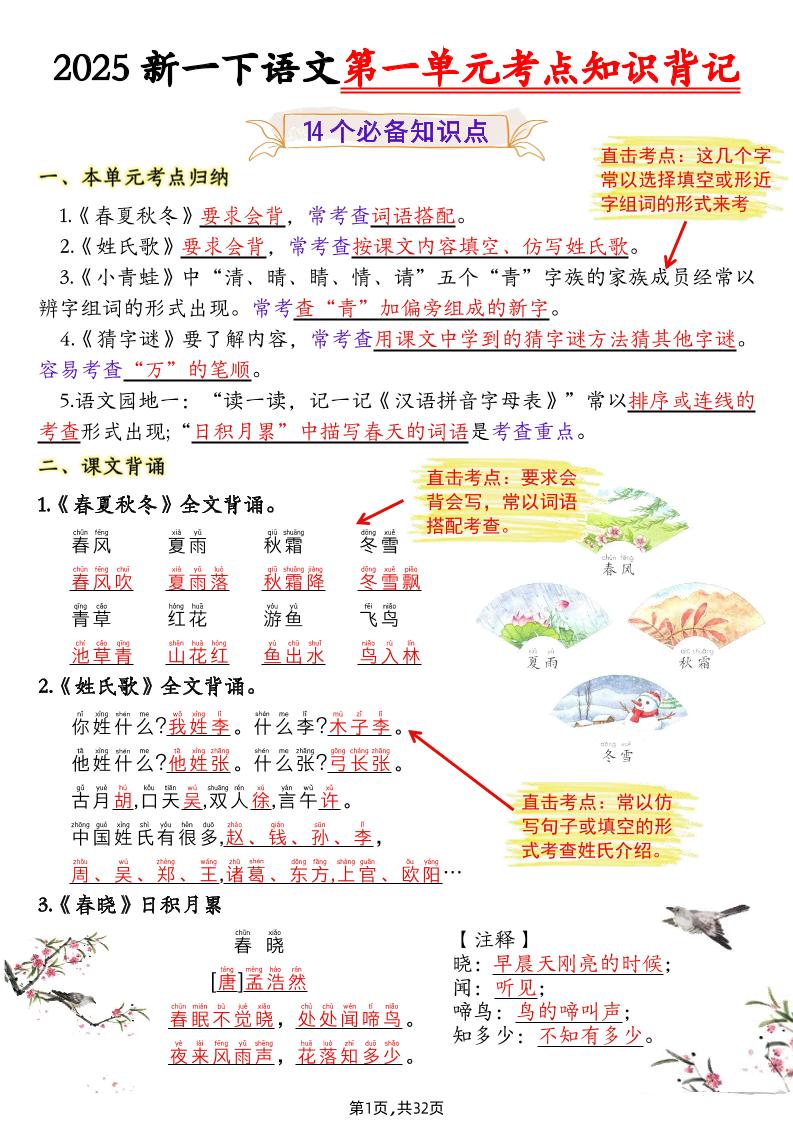 25新一下语文1-8单元考点知识背记（32页）-米秀网