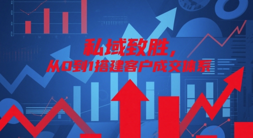私域致胜，从0到1搭建客户成交体系-米秀网