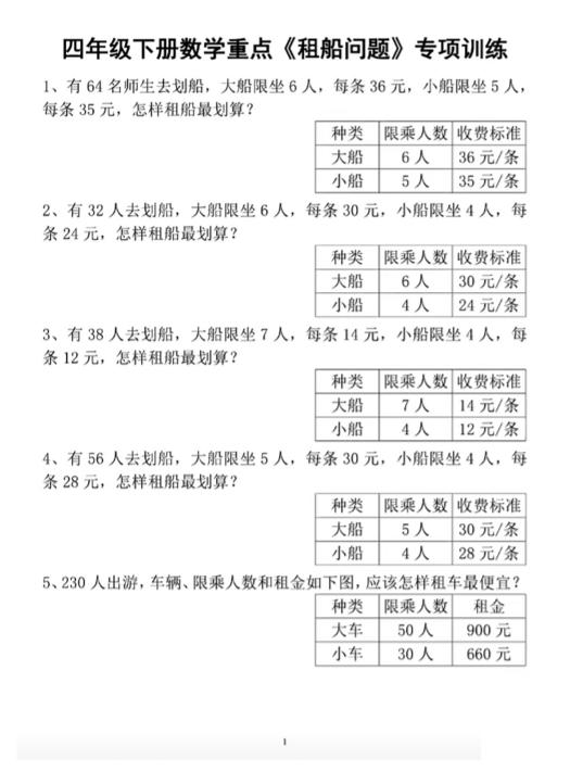 四下数学人教版《租船问题》专项训练-米秀网