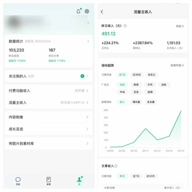 图片[2]-全新托管躺赚项目，微信视频号公众号托管代运营，每天五分钟，收益大几百-米秀网