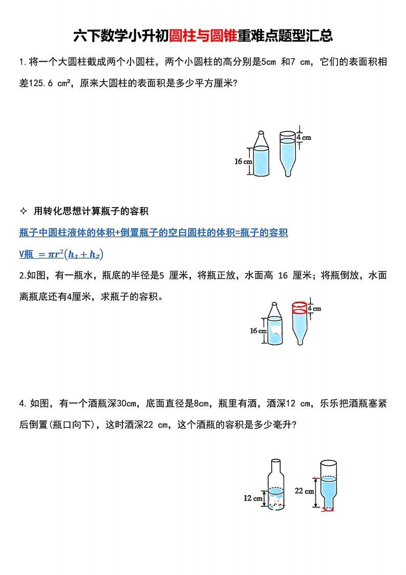 小升初数学【圆柱与圆锥重难点题型汇总】-米秀网