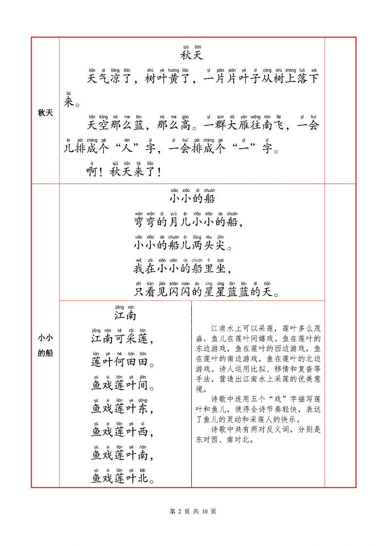 一上语文必背内容+默写表插图1