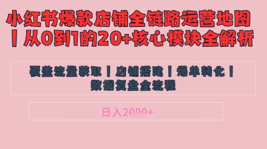 别再乱投流了！小红书店铺精细化运营让爆款笔记自己涨粉的底层逻辑​，日入1k-米秀网