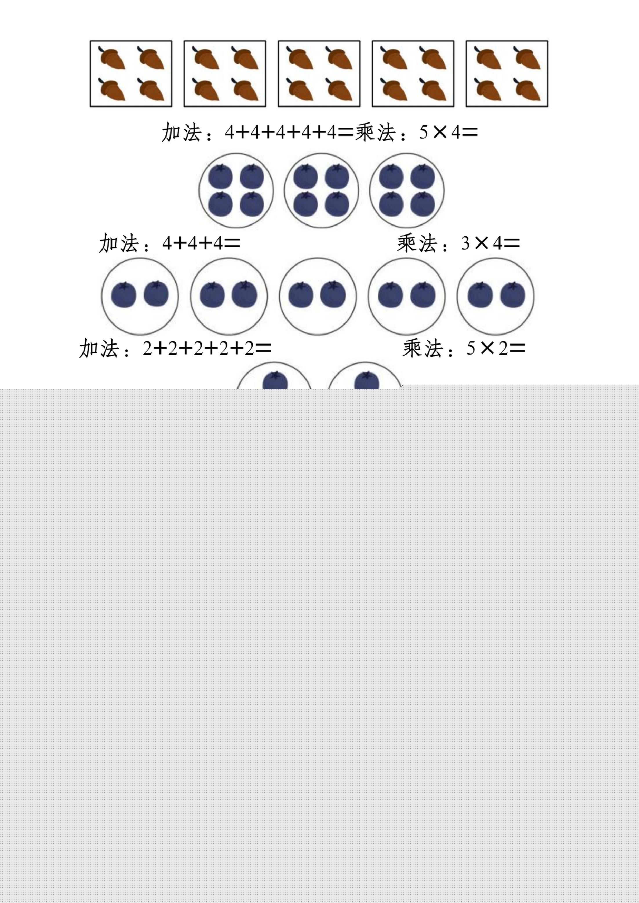 一升二数学暑假预习乘法的初步认识（10页乘法启蒙）二上插图1