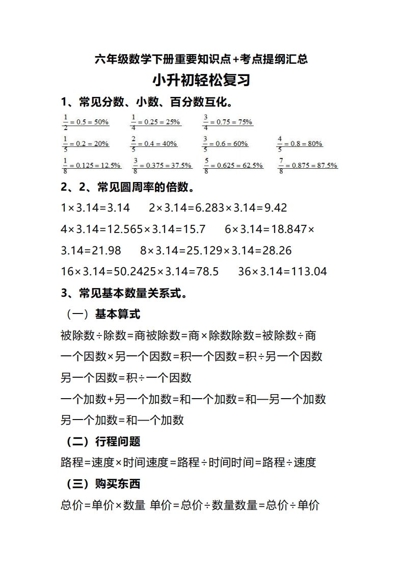 六下数学重要知识点+考点提纲汇总(1)-米秀网