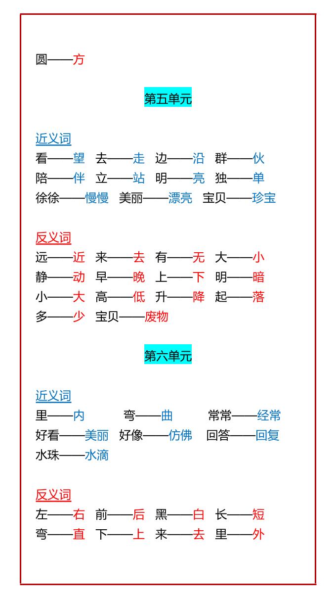 【2025秋新版】一年级语文上必考重点近义词+反义词全汇总插图1