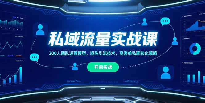 私域流量实战课，200人团队运营模型，矩阵引流技术，高客单私聊转化策略-米秀网