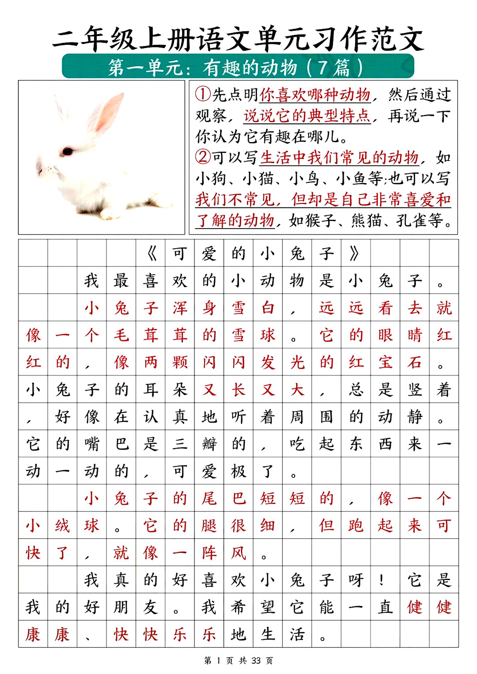 二上语文1-8单元必备优秀写作范文33篇（33页）插图1