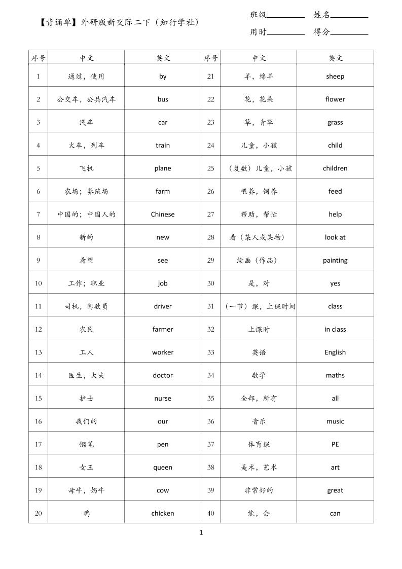 【背诵单】外研版新交际二下英语-米秀网